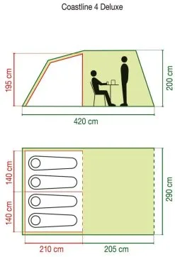 Coleman Coastline 4 Deluxe -Camping Zelt Verkaufsgeschäft coleman coastline 4 1