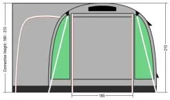 Coleman Journeymaster Pro XL -Camping Zelt Verkaufsgeschäft coleman journeymaster pro xl 2
