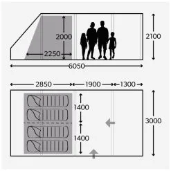 Dometic Rarotonga FTT 401 Package Deal 15 Dometic Rarotonga FTT 401 Package Deal -Camping Zelt Verkaufsgeschäft dometic ftt rarotonga 401 package deal 5