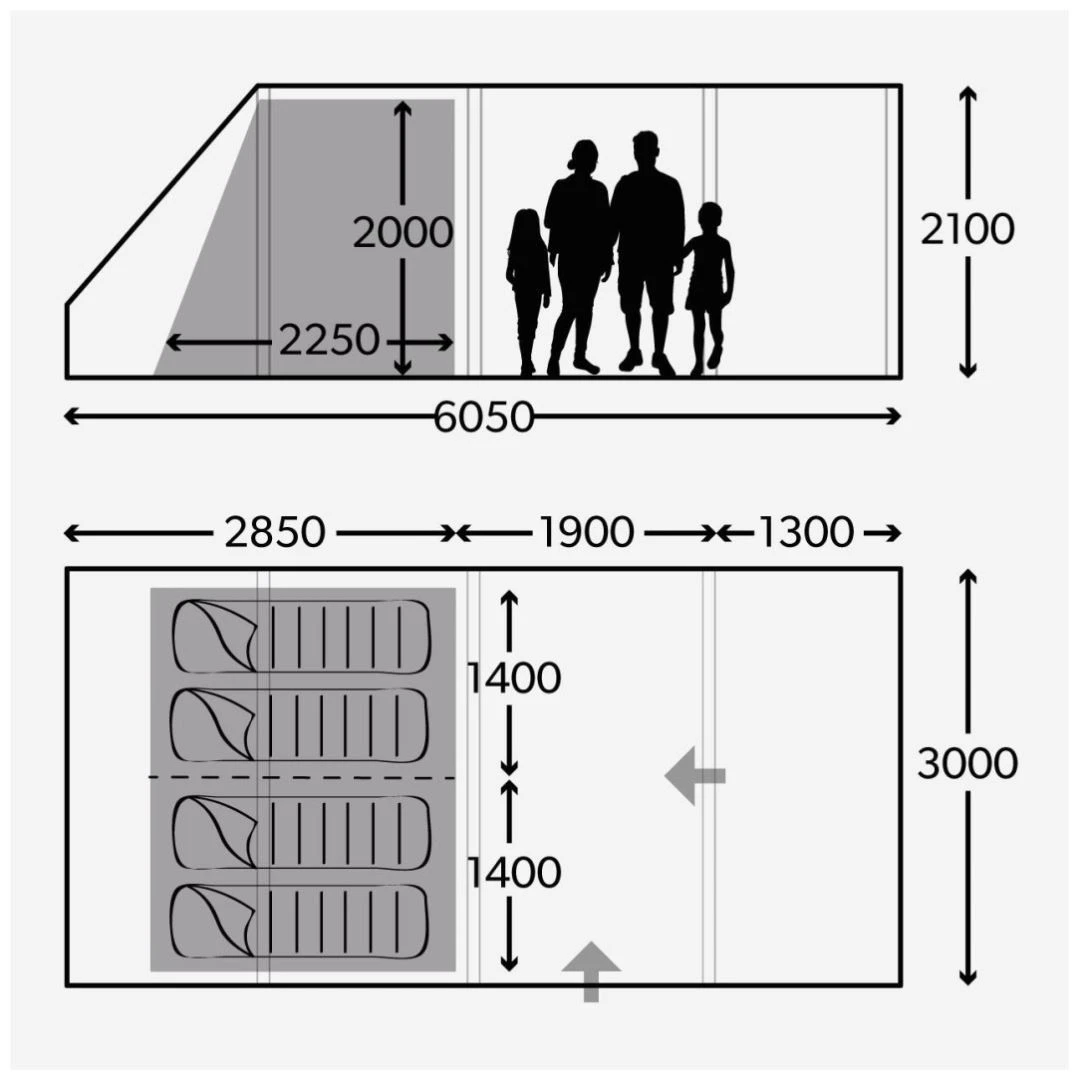 Dometic Rarotonga FTT 401 Package Deal 9 Dometic Rarotonga FTT 401 Package Deal – Bild 7