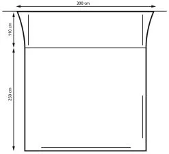 Eurotrail Portofino RV Air Grey-Black -Camping Zelt Verkaufsgeschäft eurotrail portofino rv air grey black 1