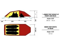 Hilleberg Anjan 3 GT -Camping Zelt Verkaufsgeschäft hilleberg anjan 3 gt green green 1