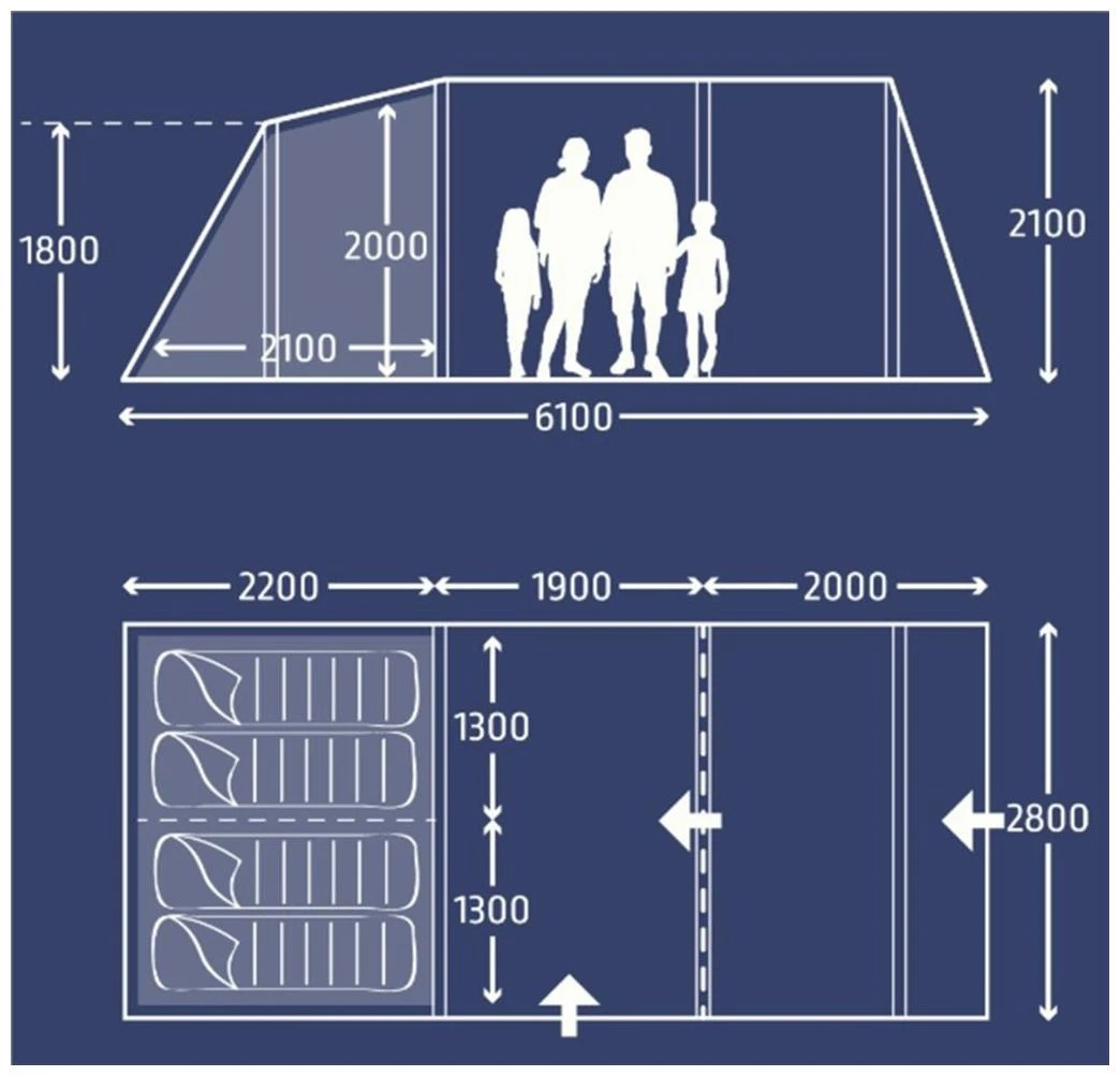 Kampa Hayling 4 AIR 5 Kampa Hayling 4 AIR – Bild 3