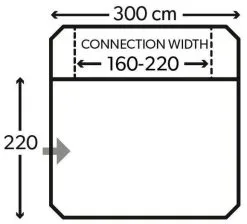 Kampa Tailgater AIR SUV Awning 7 Kampa Tailgater AIR SUV Awning -Camping Zelt Verkaufsgeschäft kampa tailgater air suv awning 1