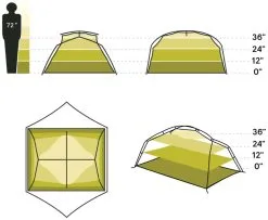 Nemo Aurora 3P & Footprint Nova 14 Nemo Aurora 3P & Footprint Nova -Camping Zelt Verkaufsgeschäft nemo aurora 3p footprint nova green 6