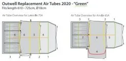 Outwell Air Repair Tube - Green -Camping Zelt Verkaufsgeschäft outwell air repair tube green transparent 1