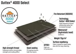 Outwell Avondale 6PA Package Deal 2022 Green 27 Outwell Avondale 6PA Package Deal 2022 Green -Camping Zelt Verkaufsgeschäft outwell avondale 6pa package deal green 9