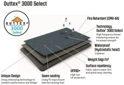 Outwell Dash 4 2022 Blue -Camping Zelt Verkaufsgeschäft outwell dash 4 blue 15