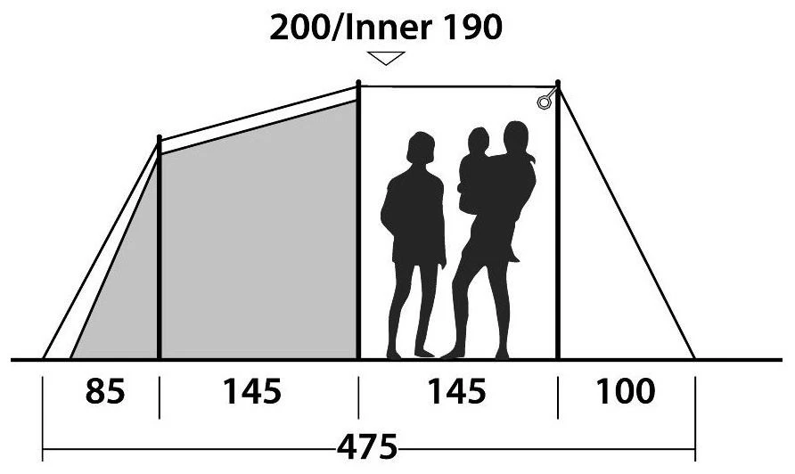 Outwell Dash 5 2021 Blue 6 Outwell Dash 5 2021 Blue – Bild 4