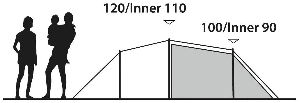 Outwell Earth 3 Blue 6 Outwell Earth 3 Blue – Bild 4