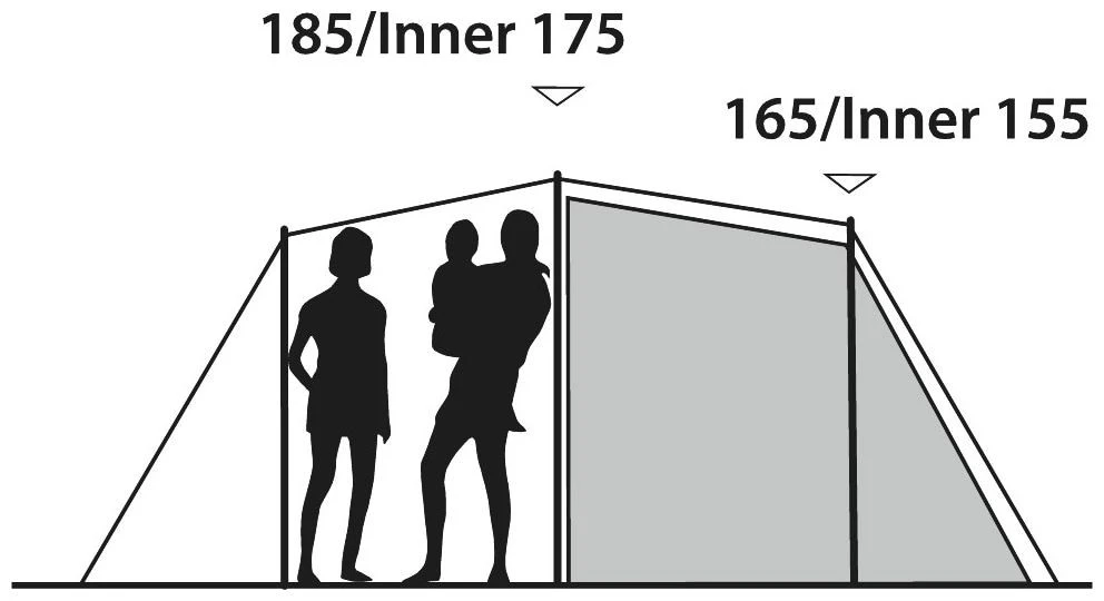 Outwell Earth 5 Blue 6 Outwell Earth 5 Blue – Bild 4