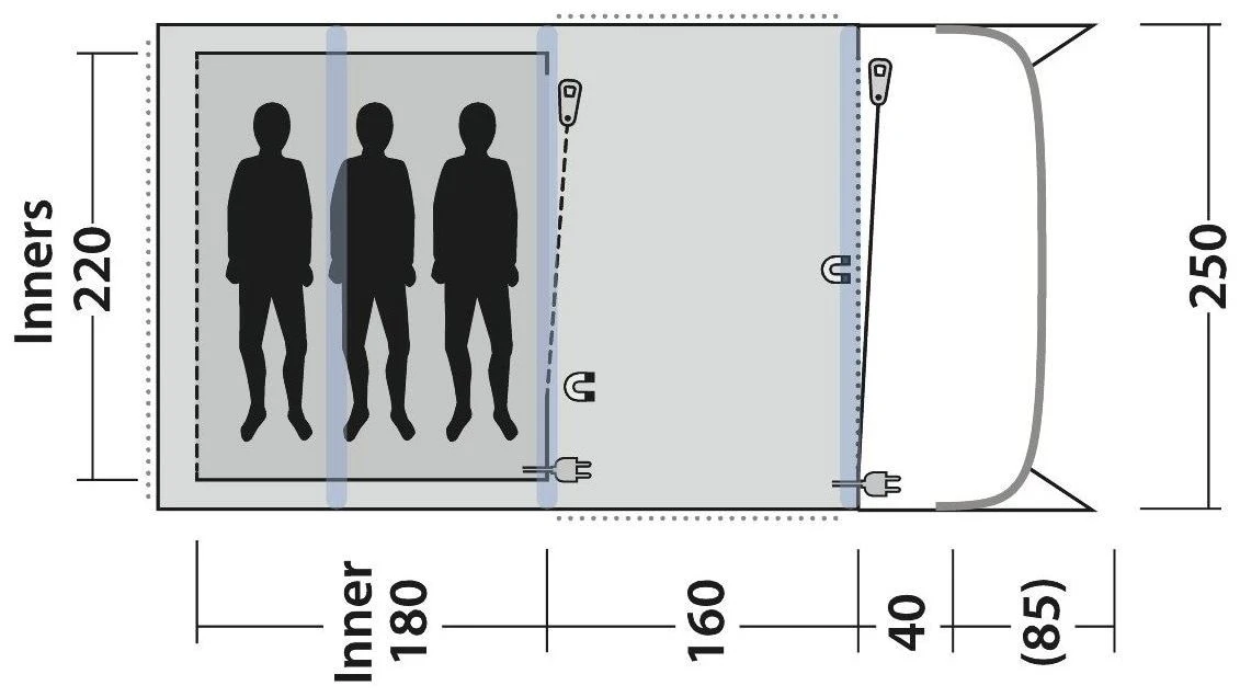 Outwell Elmdale 3PA Green 6 Outwell Elmdale 3PA Green – Bild 4