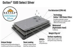 Outwell Event Lounge L Side Wall, 2 Pcs Grey -Camping Zelt Verkaufsgeschäft outwell event lounge l side wall 2 pcs grey 4