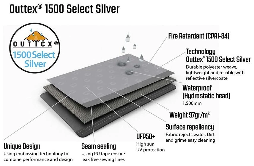 Outwell Event Lounge XL Black-Grey 12 Outwell Event Lounge XL Black-Grey – Bild 10