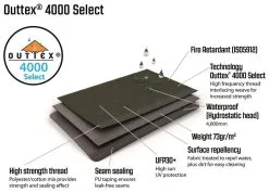 Outwell Jacksondale 7PA Package Deal Green 34 Outwell Jacksondale 7PA Package Deal Green -Camping Zelt Verkaufsgeschäft outwell jacksondale 7pa package deal green 14