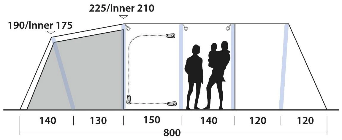 Outwell Knoxville 7SA Package Deal Navy Night 7 Outwell Knoxville 7SA Package Deal Navy Night – Bild 5
