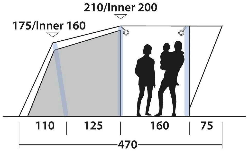 Outwell Lindale 3PA 2022 Green 6 Outwell Lindale 3PA 2022 Green – Bild 4