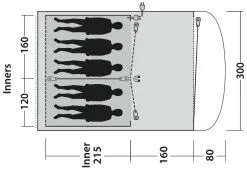 Outwell Oakwood 5 Dark Leaf -Camping Zelt Verkaufsgeschäft outwell oakwood 5 dark leaf 1