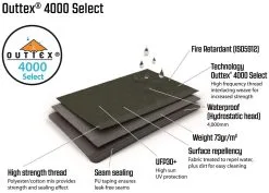 Outwell Oakwood 5 Dark Leaf -Camping Zelt Verkaufsgeschäft outwell oakwood 5 dark leaf 12