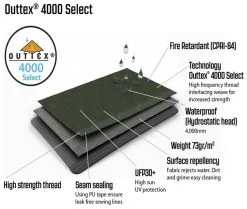 Outwell Parkdale 6PA Package Deal Green -Camping Zelt Verkaufsgeschäft outwell parkdale 6pa package deal green 8 1