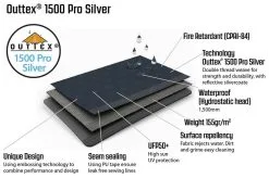 Outwell Summer Lounge M Blue 25 Outwell Summer Lounge M Blue -Camping Zelt Verkaufsgeschäft outwell summer lounge m blue 6