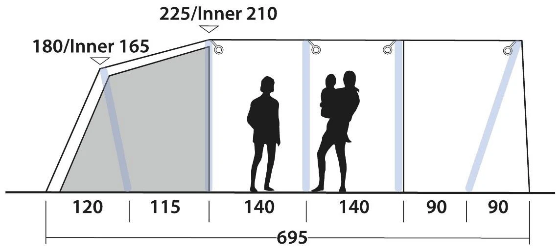 Outwell Sundale 7PA Package Deal Green 7 Outwell Sundale 7PA Package Deal Green – Bild 5