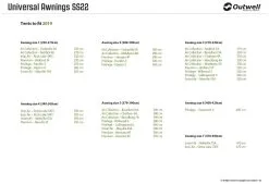 Outwell Universal Markise Size 3 Black-Grey 20 Outwell Universal Markise Size 3 Black-Grey -Camping Zelt Verkaufsgeschäft outwell universal luifel size 3 grey 4