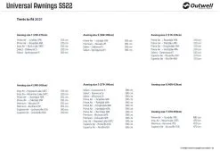 Outwell Universal Markise Size 6 Black-Grey 27 Outwell Universal Markise Size 6 Black-Grey -Camping Zelt Verkaufsgeschäft outwell universal luifel size 6 grey 11