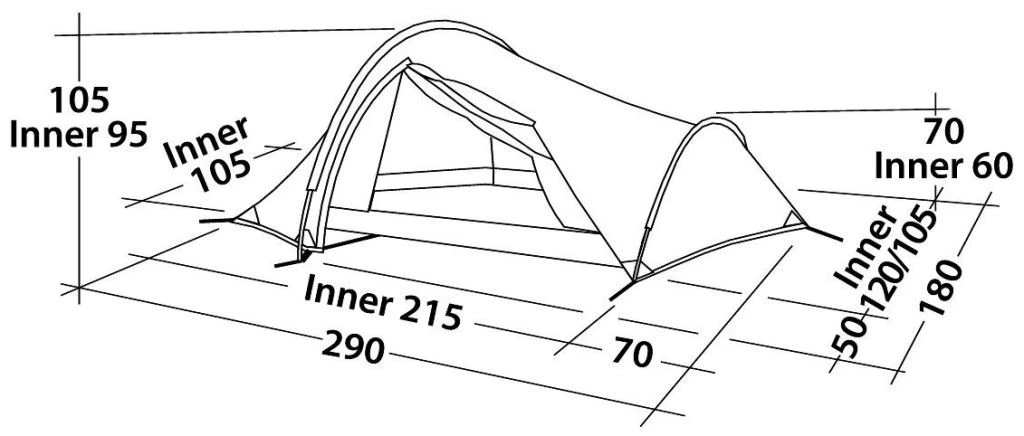 Robens Challenger 2 Green 5 Robens Challenger 2 Green – Bild 3