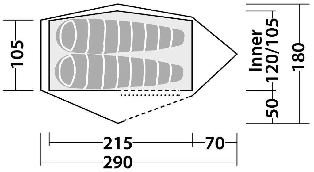 Robens Challenger 2 Green 6 Robens Challenger 2 Green – Bild 4