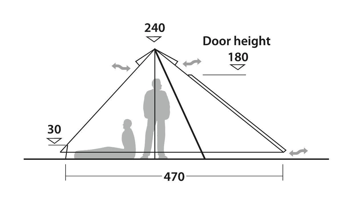 Robens Fairbanks Grande Khaki 14 Robens Fairbanks Grande Khaki – Bild 12