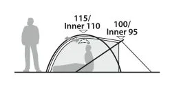 Robens Shikra Pro 3 Green -Camping Zelt Verkaufsgeschäft robens shikra pro 3 green 2