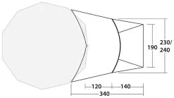 Robens Tipi Extension PRS Dark Green 10 Robens Tipi Extension PRS Dark Green -Camping Zelt Verkaufsgeschäft robens tipi extension prs dark green 2