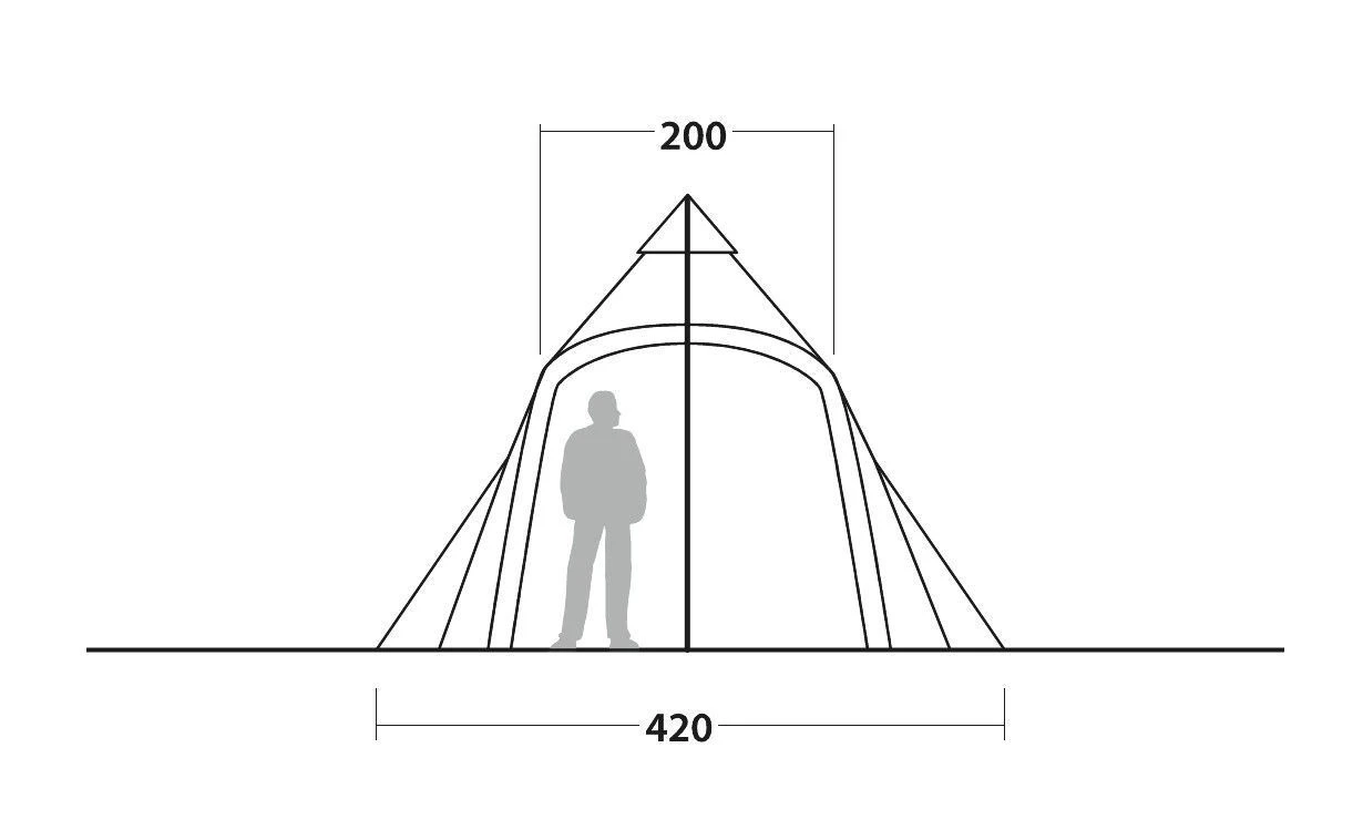 Robens Trapper Chief Khaki 10 Robens Trapper Chief Khaki – Bild 8